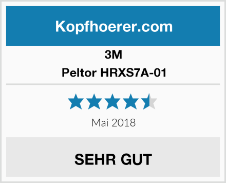 3M Peltor HRXS7A-01 Test