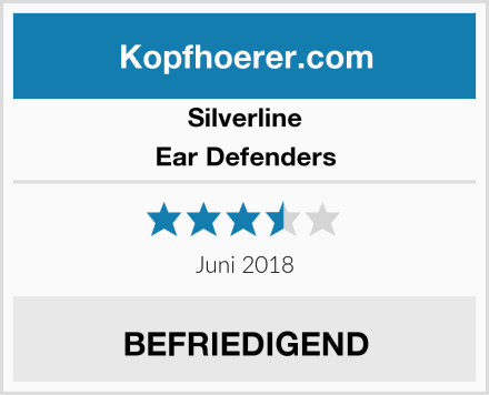 Silverline Ear Defenders Test