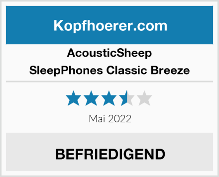 AcousticSheep SleepPhones Classic Breeze Test