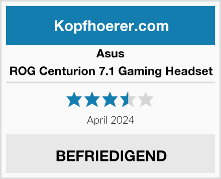 Asus ROG Centurion 7.1 Gaming Headset Test