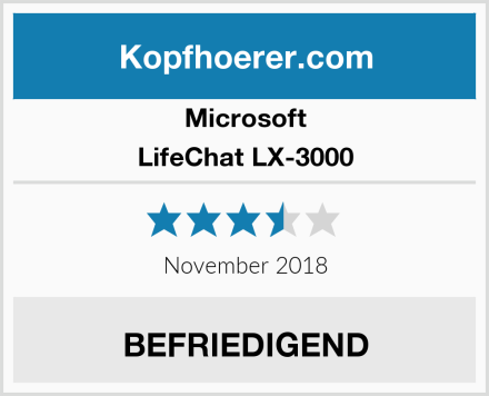 Microsoft LifeChat LX-3000 Test
