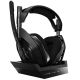 Logitech Astro Gaming A50 Test